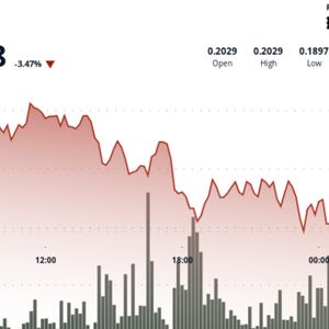 Dogecoin Dragged Lower by Outflows With Technicals Flagging Bearish Continuation