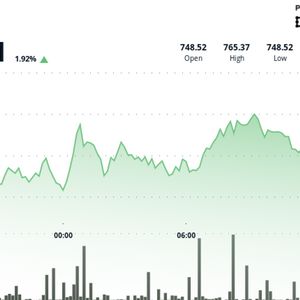 BNB Tops $760 Amid Corporate Adoption and New Binance Features