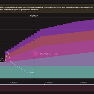 From Airdrop to Freefall: Celestia’s Tokenomics Under Fire