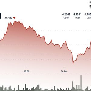 ATOM Holds Ground Above $4.27 After 3% Rebound From Key Support