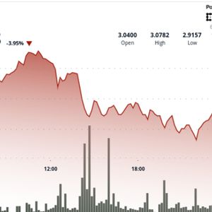 XRP Prints Lower Highs, Volume Spikes to 169M in Sharp Reversal