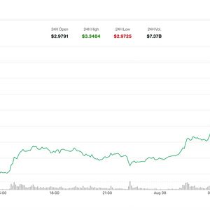 XRP Surges 12% as Traders Bet on Big Price Swings with 'Straddle' Strategy