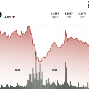 Ripple-SEC Settlement Rally Cools as XRP Drops 5% on Profit-Taking