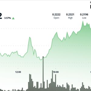 DOGE Hits 23-Cents on Whale Buying, Supply Zone Stalls Breakout