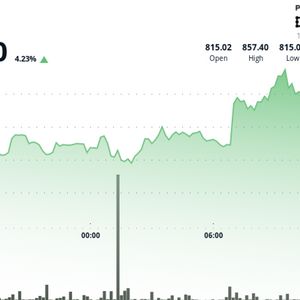 BNB Nears Record High as Corporate Buyers Spur 4% Rally