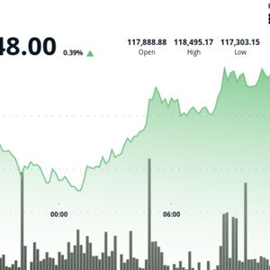 Bitcoin Steadies at $118K as Analysts Flag Deeper Pullback Risks and Altcoin Rotation