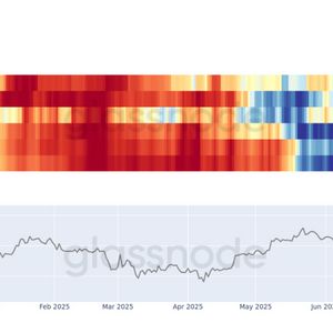 All Bitcoin Wallet Cohorts Now in Distribution Mode, Glassnode Data
