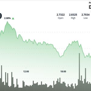 XRP Consolidates Below $3 as RSI and MACD Signal Potential Breakout