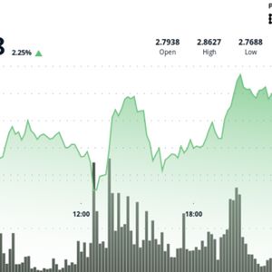 XRP Trading Idea: Neutral RSI and Symmetrical Triangle Support $3.30 Breakout