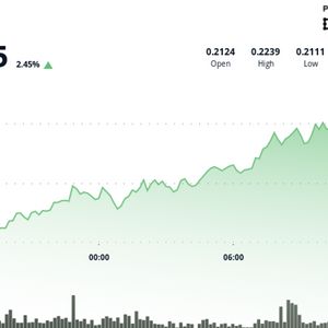 HBAR Tumbles 2% as Wyoming Stablecoin Win Fails to Halt Selloff