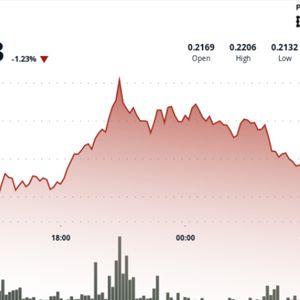 DOGE Flashes Bullish Signal as RSI Holds Neutral and Volume Surges