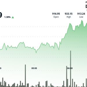 BNB Inches Higher as Traders Test $930 Resistance, Exchange Tokens Stay Firm