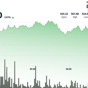 BNB Price Jumps on Report Binance Is Nearing a DOJ Deal to End Compliance Monitoring
