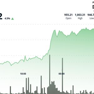 BNB Hits $1,000 All-Time High as Binance Nears DOJ Deal, Rumors of CZ’s Return Grow