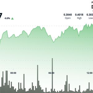 XLM Technicals Signal Bullish Strength Amid 4% Rally