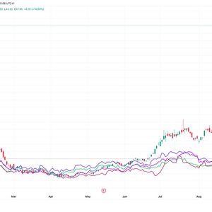 Bitcoin Miners Surge on Speculation of OpenAI-Driven Energy Demand