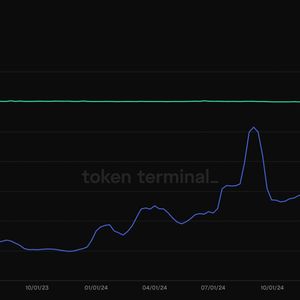 BNB Chain to Slash Fees as Aster Spurs On-Chain Exchange Wars