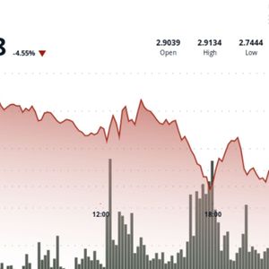 XRP Slides 6% as Bitcoin Drop Slashes Bullish Sentiment