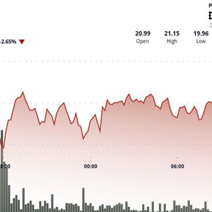Chainlink's LINK Slips to 6-Week Low, but Potential Trend Shift Has Emerged
