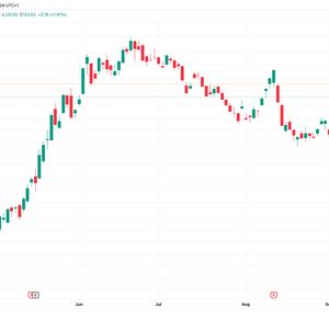 CoreWeave Jumps 8% Pre-Market on Meta AI Deal, Core Scientific Merger Looms
