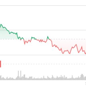 SUI Declines 3% as $144M Token Unlock Spurs Selloff