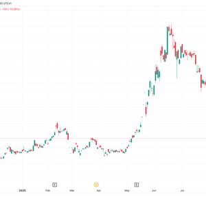 Metaplanet Acquires 5,288 BTC, Lifts Total Holdings to 30,823 BTC