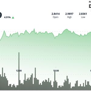 XRP Jumps 5% as SBI Lending Program and ETF Countdown Fuel Rally