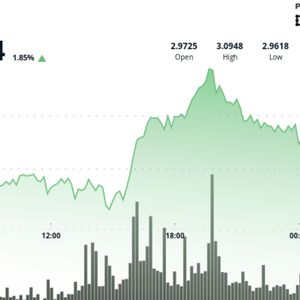 XRP Gains 3% as SBI Lending and ETF Catalyst Drive Flows