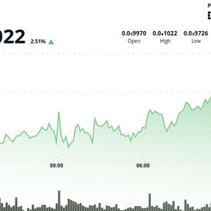 PEPE Outpaces Memecoin Market as Whales Continue Accumulating