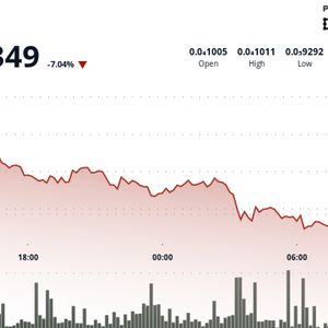 PEPE Falls 7% as Trading Volumes Surge and Memecoin Market Faces Broader Pullback