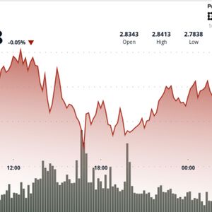 XRP Struggles to Reclaim $3 as Spot Demand Thins