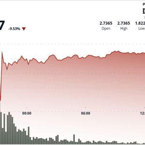 XRP Rebounds Sharply After 41% Flash Crash, Reclaims $2.47 Support