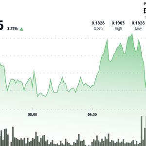 HBAR Rises Past Key Resistance After Explosive Decline