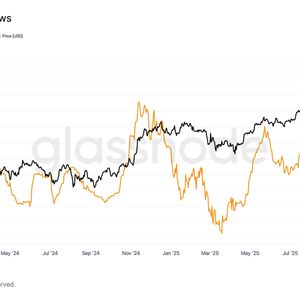 BlackRock's IBIT Bucks the Trend with Continued Inflows Despite Weak Bitcoin Price Action