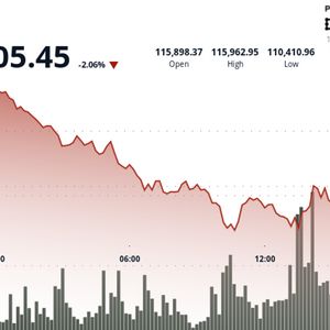 Bitcoin's Leverage Flush Favors Accumulation, K33 Says
