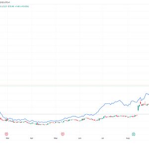 IREN and WULF Shares Jump as Companies Launch Billion Dollar Debt Deals