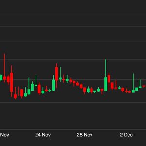 FTX Revival Proposal Supported by Sam Bankman-Fried Lifts FTT Token