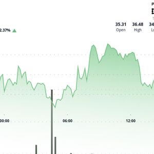 Analyst Says He ‘Nibbled’ HYPE Below $34, Eyes $28 Area as Downtrend Persists