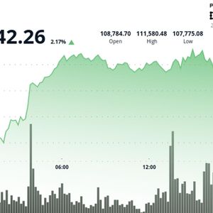 Bitcoin Bounce Stalls as XRP, Zcash Lead Gains; Arca Says Rally Not a Dead-Cat Bounce