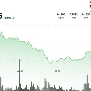 HBAR Slides 4.3% as Institutional Selling Breaks Key Support