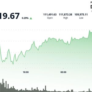 Bitcoin Consolidates Above $111,000 as Breakout Awaits Fresh Catalyst