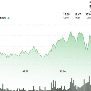 Chainlink Drops, Then Bounces 4% as FOMC Volatility Drives Crypto Market
