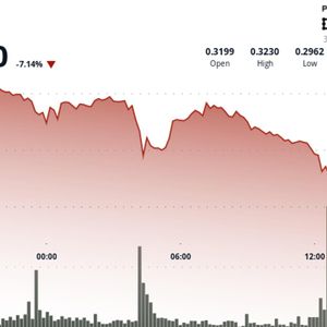 Stellar’s XLM Holds Steady at $0.2975 as Weak Volume Caps Rebound Momentum Stellar’s XLM Holds Steady at $0.2975 as Weak Volume Caps Rebound Momentum