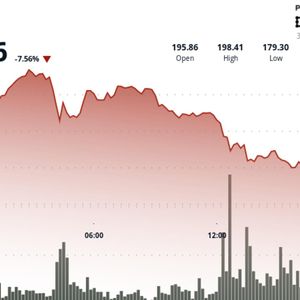 Solana Tumbles 8%, Erasing All Year-Over-Year Gains as Spot ETF Debuts Fail to Boost Price