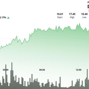 Chainlink's LINK Bounces 3.6% From Lows; Stellar Integration Expands RWA Reach