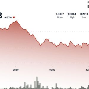 Stellar Holds the Line at $0.277 as Buyers Defend Key Support Zone