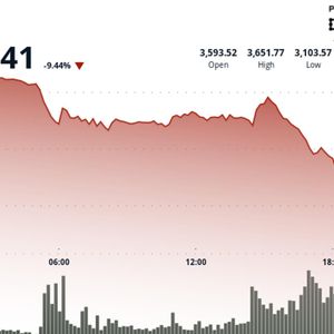 Ether's 20% Freefall Triggers $1B Liquidation Cascade as Crypto Losses Accelerate
