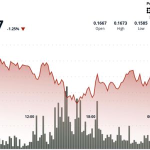 Dogecoin ETF Could Go Live in U.S. Soon, But DOGE Technicals Draw Bearish Picture For Now