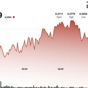 XLM Consolidates After Volatile Session Tests Key Support