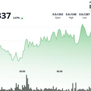 BONK Rises 1.7% as Breakout Momentum Holds